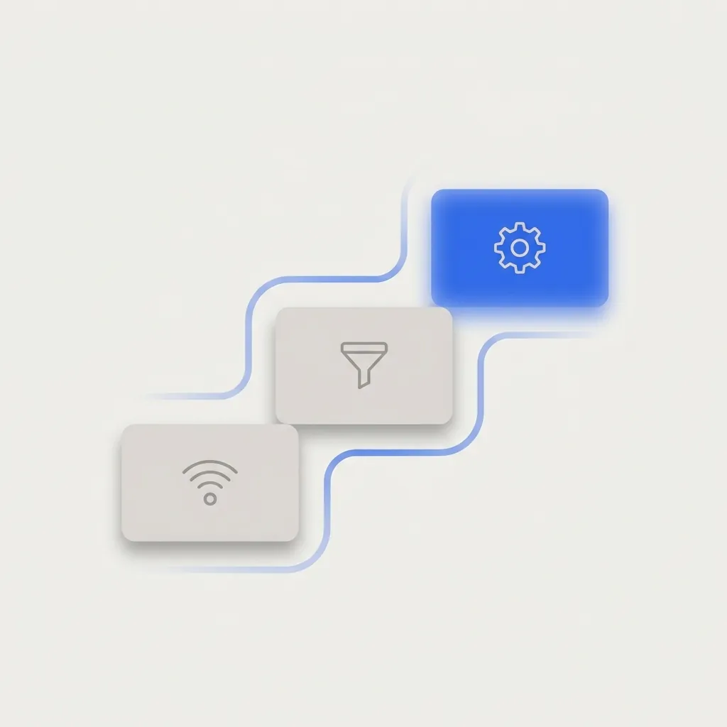 Illustration of three ascending steps, labeled with a tracking signal, a funnel, and a gear icon, representing the correct order to diagnose a PPC account: tracking, then funnel, then the account itself